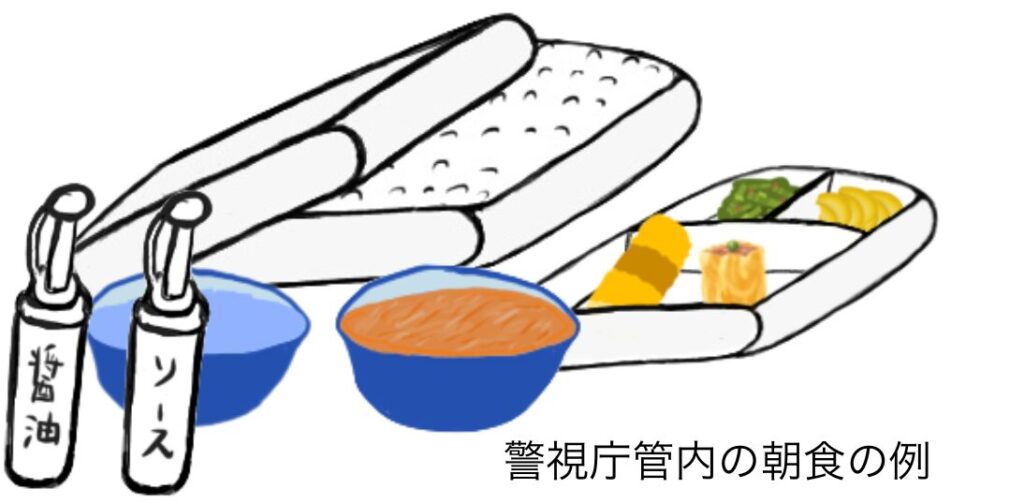 留置場の朝食の例