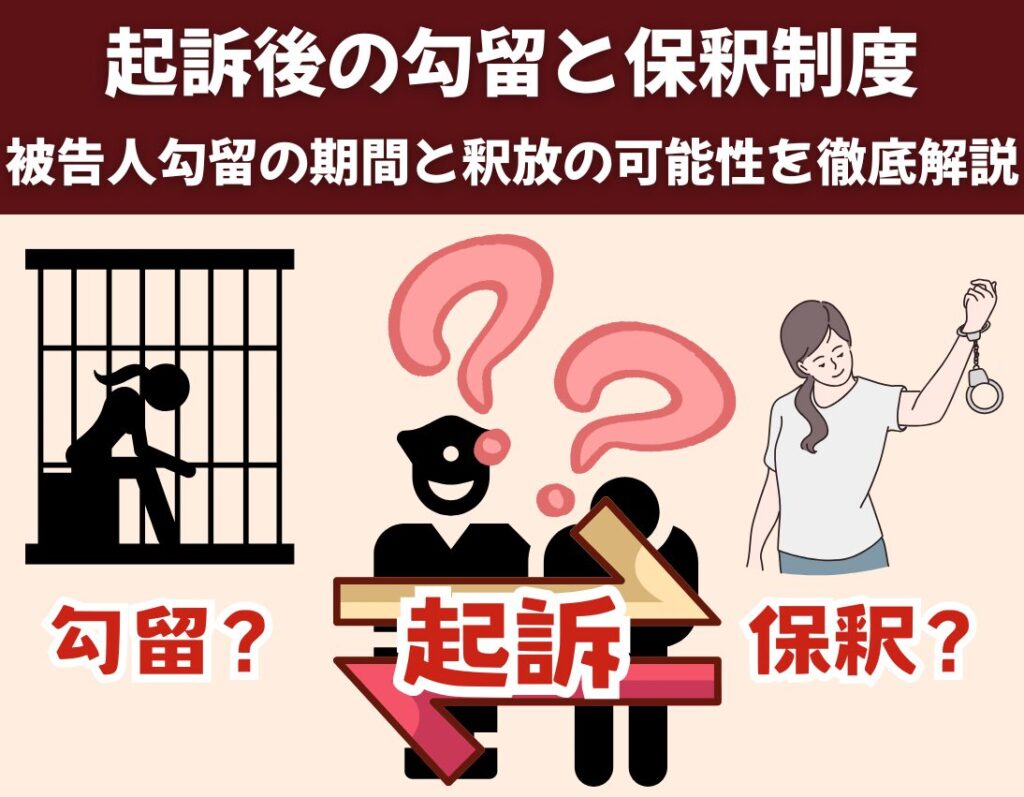 起訴後の勾留と保釈制度：被告人勾留の期間と釈放の可能性を徹底解説