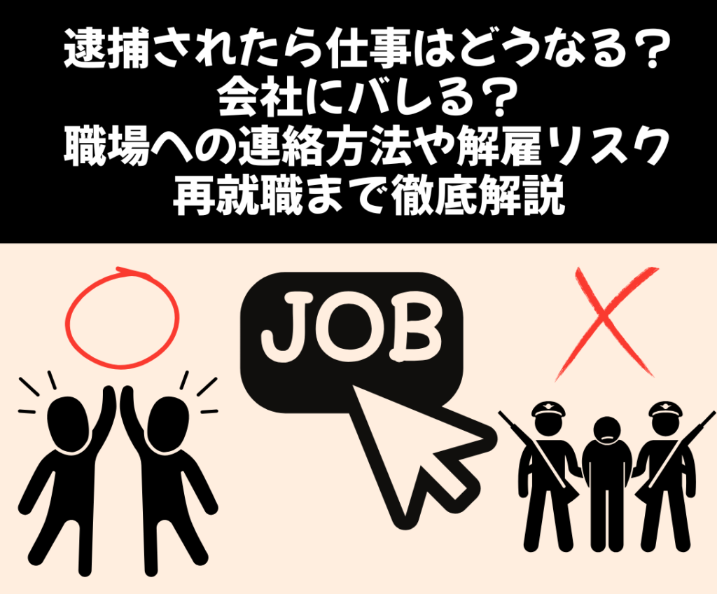 逮捕されたら仕事はどうなる？ 会社にバレる？ 職場への連絡方法や解雇リスク、再就職まで徹底解説